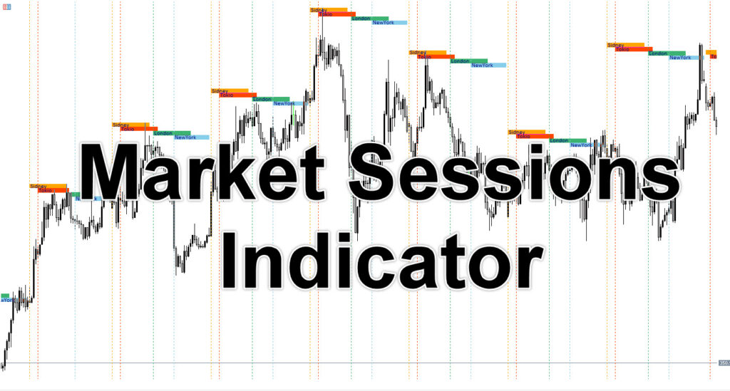 Market Sessions MT5 Indicator