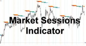 Market Sessions MT5 Indicator