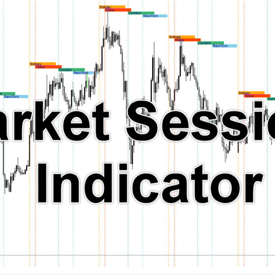 راهنمای کامل استفاده از اندیکاتور Market Sessions در متاتریدر ۵ برای معامله‌گران فارکس