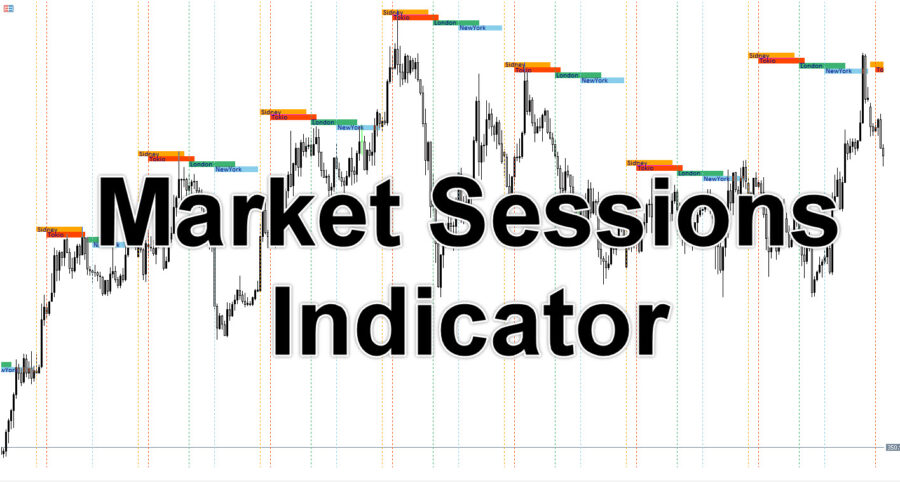 Market Sessions MT5 Indicator