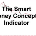 The Smart Money Concepts Indicator for MT5