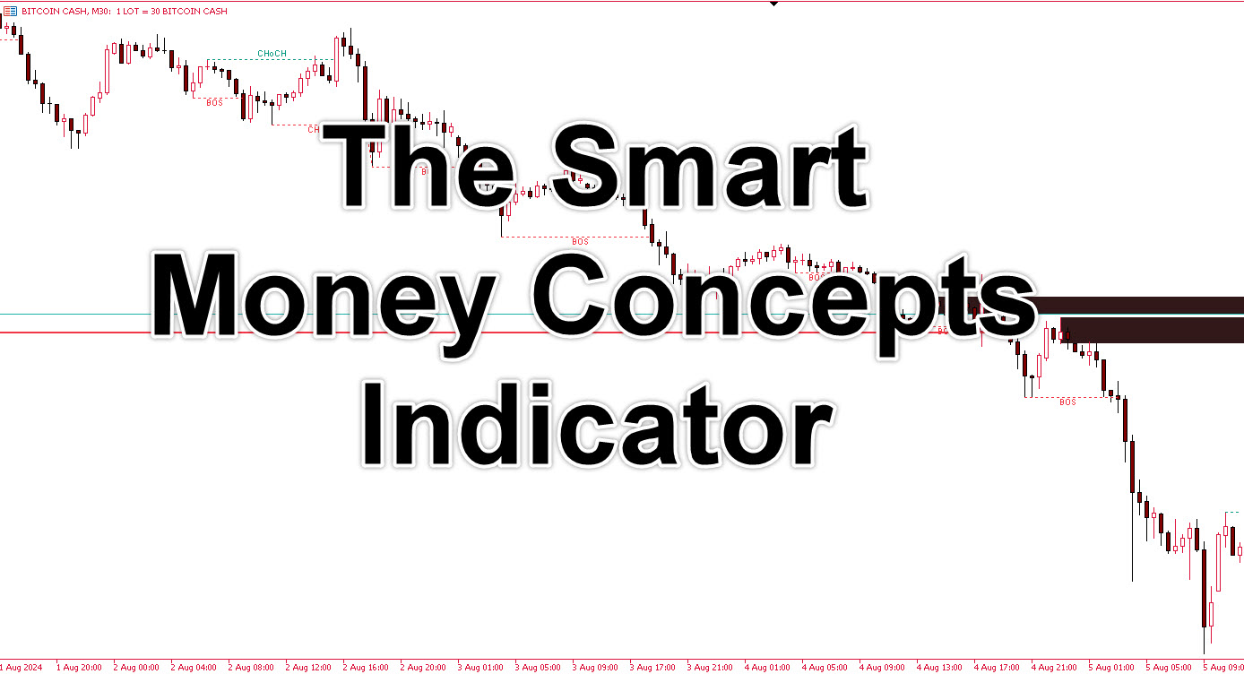 The Smart Money Concepts Indicator for MT5