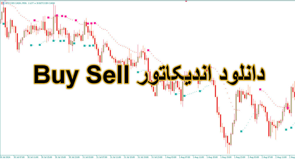 اندیکاتور Buy Sell