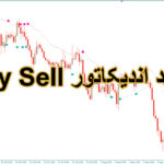اندیکاتور Buy Sell