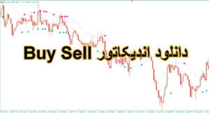 اندیکاتور Buy Sell
