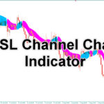 SSL Channel Chart Indicator