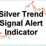 Silver Trend Signal Alert