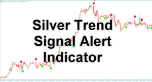 Silver Trend Signal Alert
