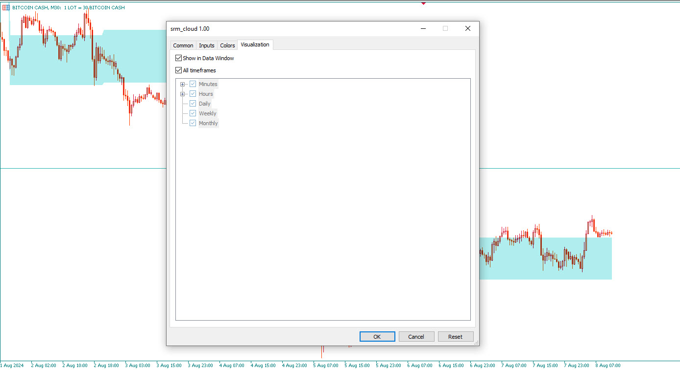 Indicator Settings