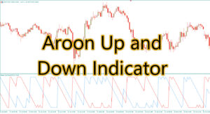 Aroon Up and Down Indicator for MT5