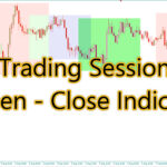 Forex MT5 IndicatorsInformational Trading Sessions Open – Close Indicator