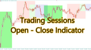 Forex MT5 IndicatorsInformational Trading Sessions Open – Close Indicator