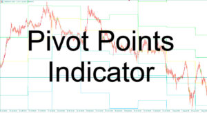 Pivot Points Indicator
