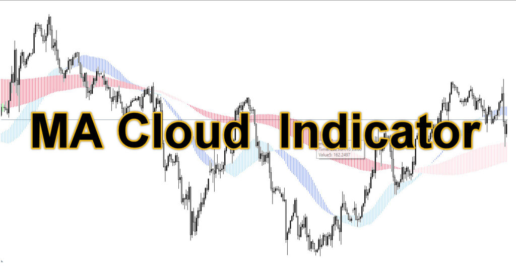 MA Cloud MT4