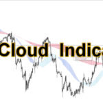 MA Cloud MT4