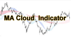 MA Cloud MT4