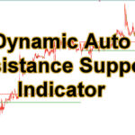 Dynamic Auto Resistance Support Indicator for MT5