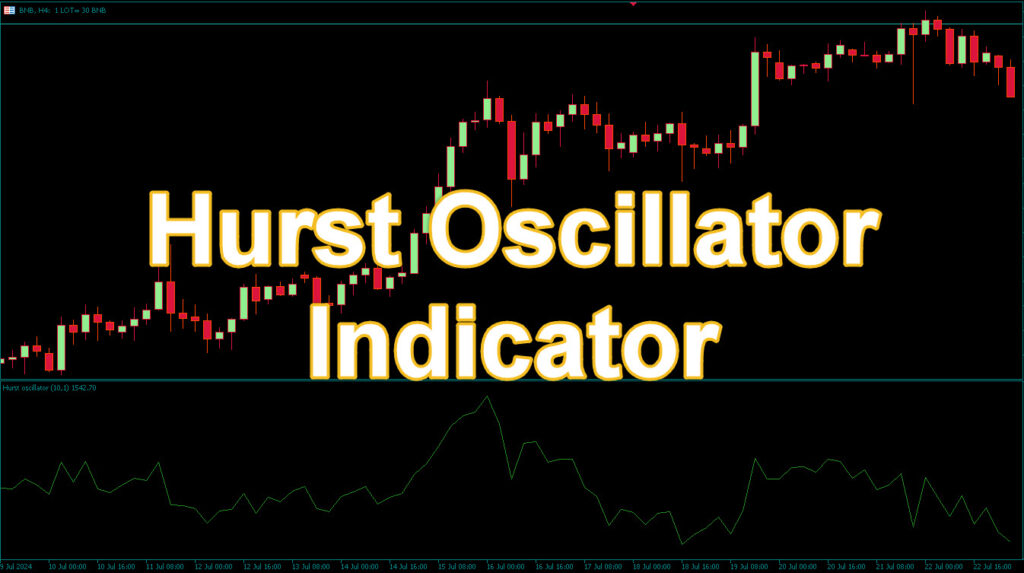 Hurst Oscillator MT5 Indicator