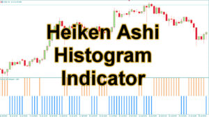 Heiken Ashi Histogram Indicator