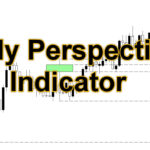 Daily Perspective MT4