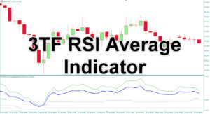 3TF RSI Average