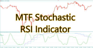 MTF Stochastic RSI Indicator