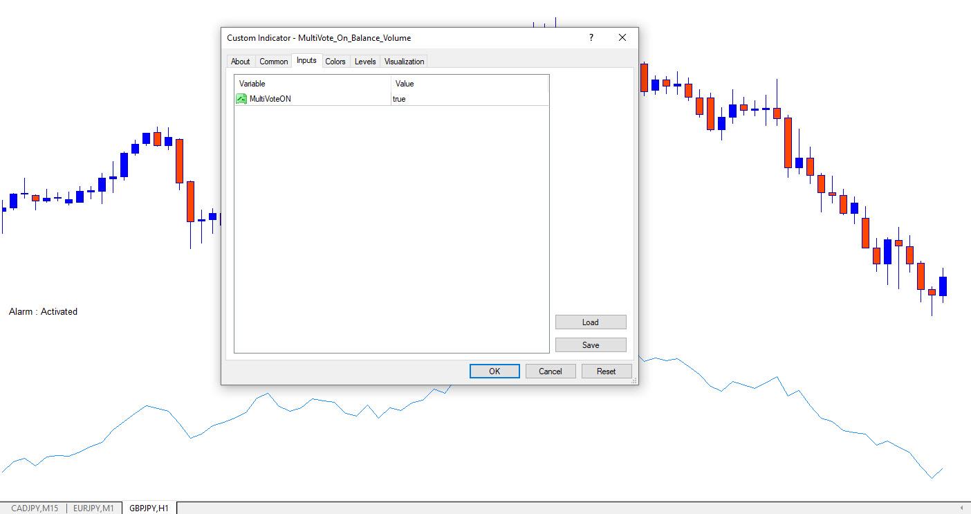 Indicator Settings