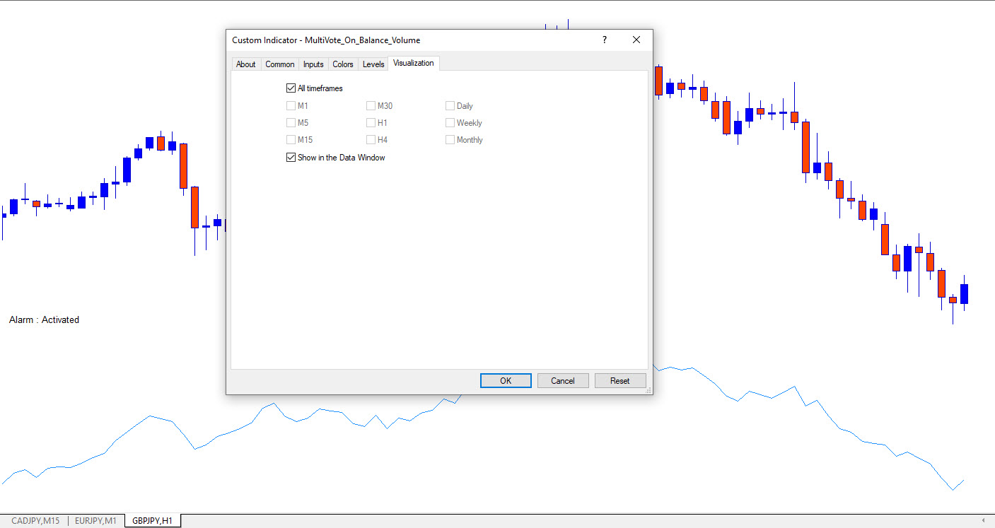 Indicator Settings