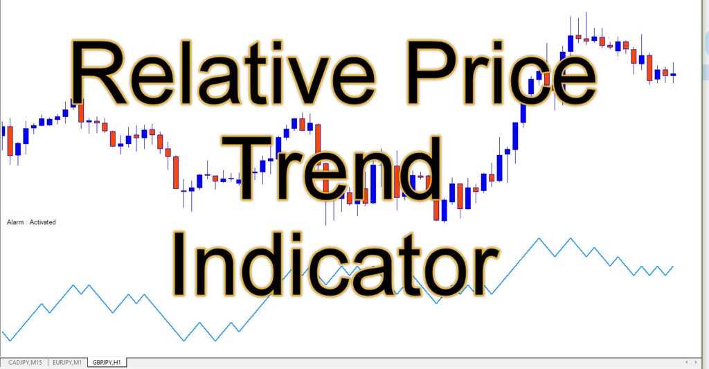 Relative Price Trend MT4 Indicator