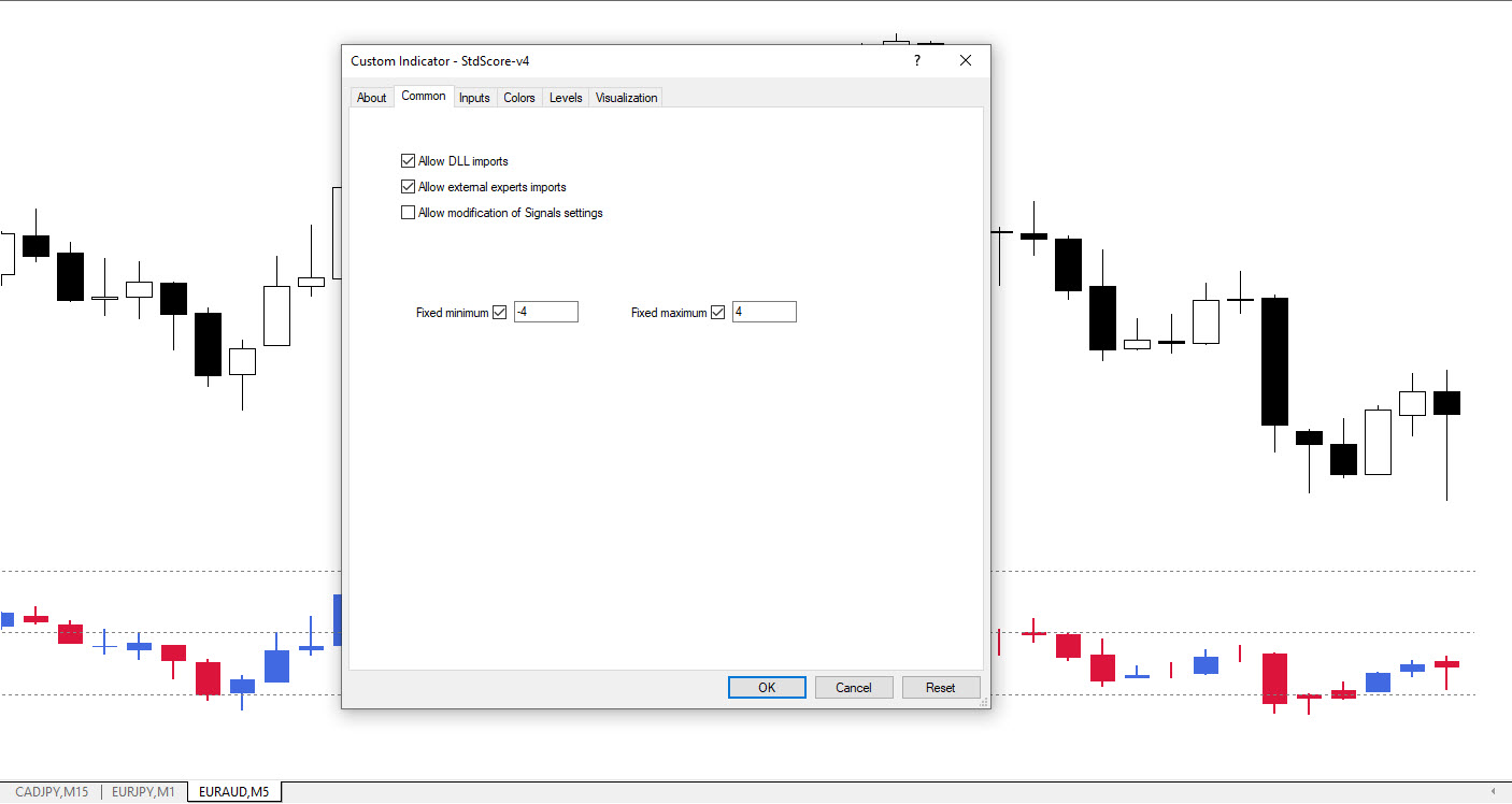 تنظیمات اندیکاتور
