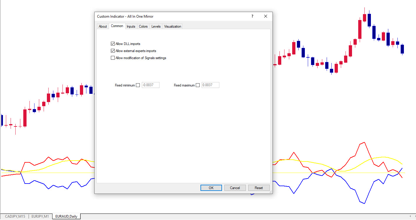 قابلیت شخصیسازی برای انواع سبکهای معاملاتی 🎛️🎯