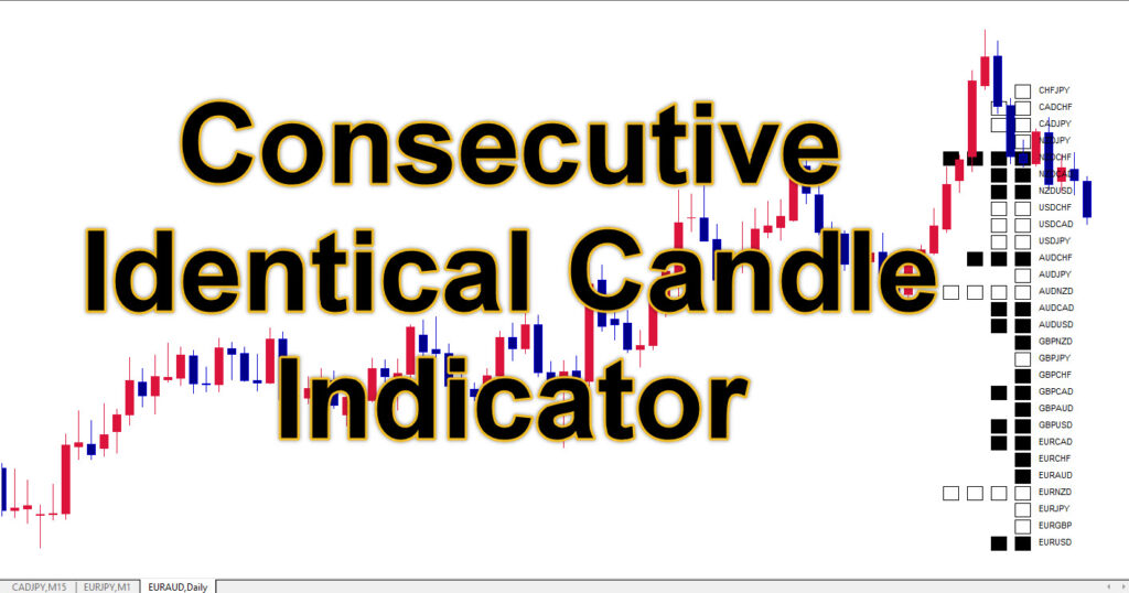 Consecutive Identical Candle MT4 Indicator
