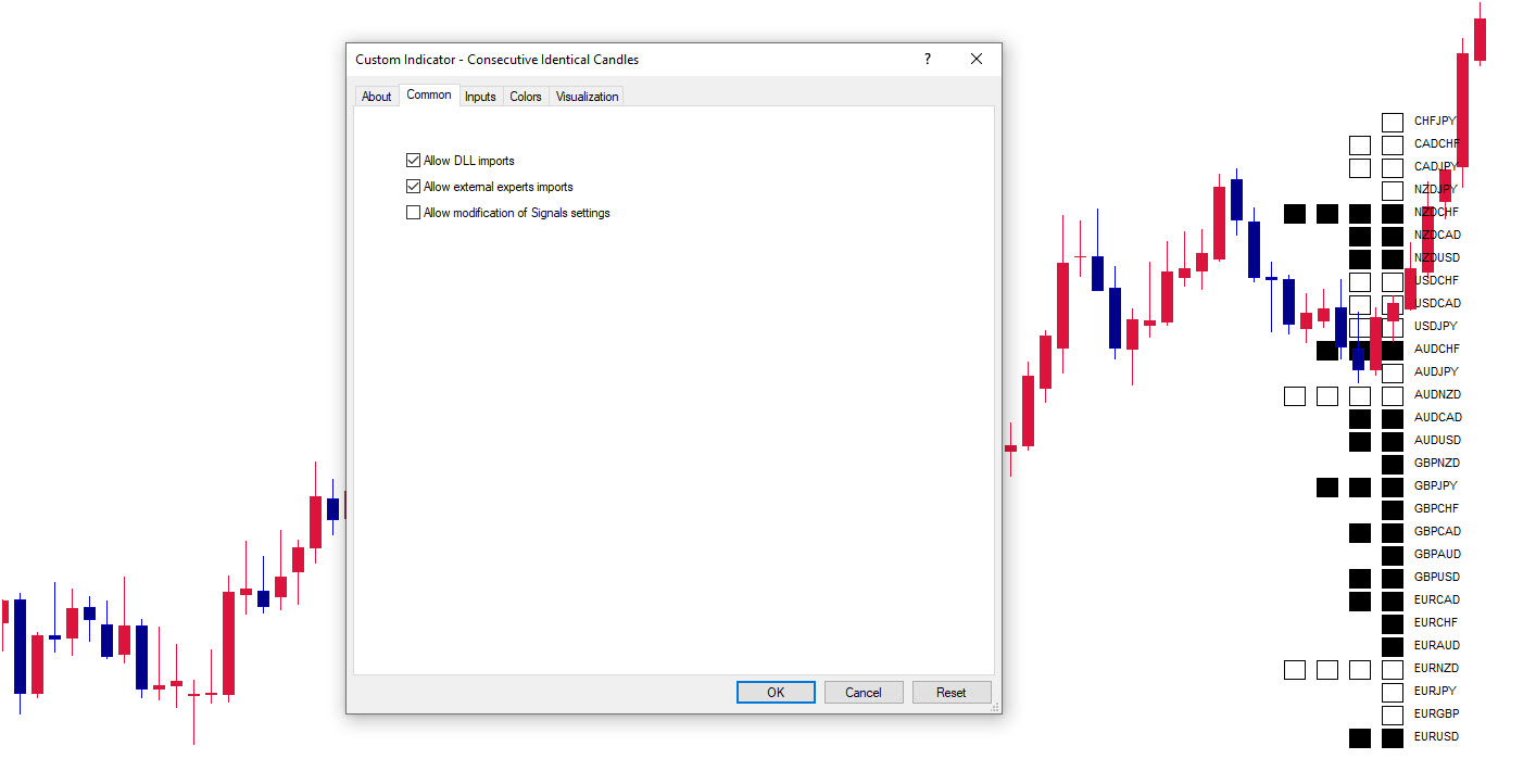 تنظیمات اندیکاتور