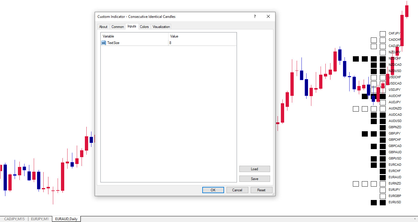 تنظیمات اندیکاتور
