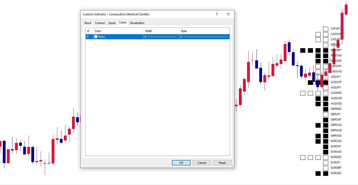 تنظیمات اندیکاتور
