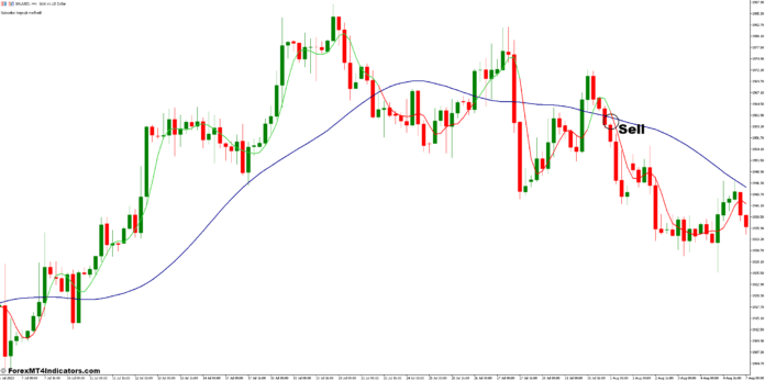ورود به فروش: