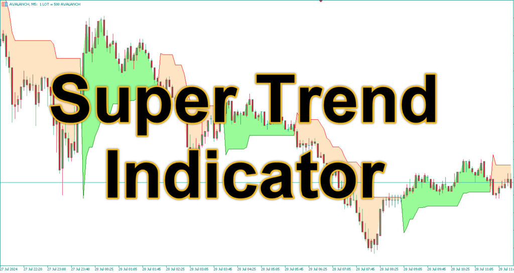 معرفی اندیکاتور Super Trend
