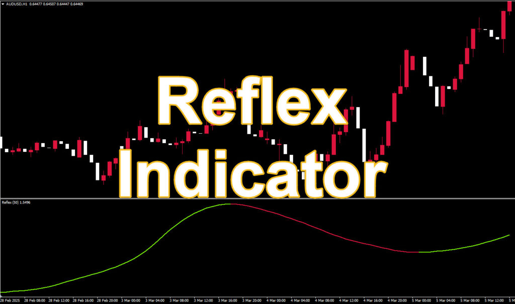 Reflex MT4 Indicator