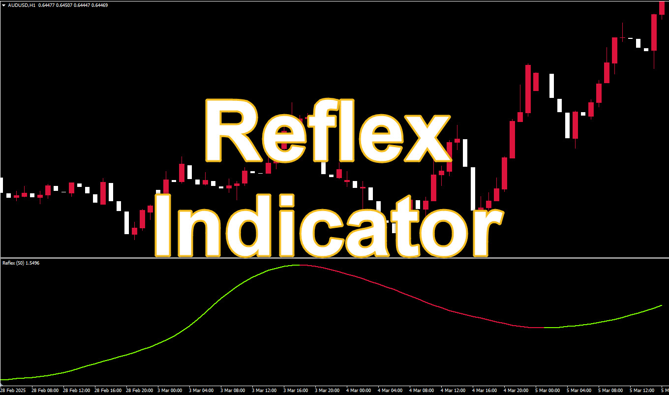 Reflex MT4 Indicator