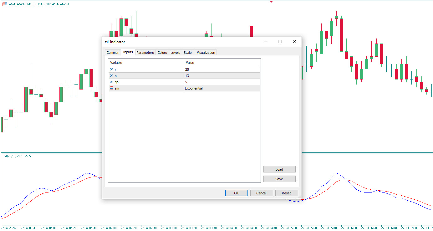 تنظیمات اندیکاتور