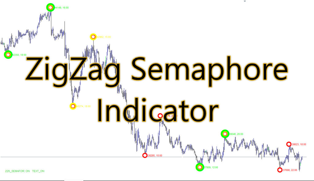 اندیکاتور ZigZag Semaphore