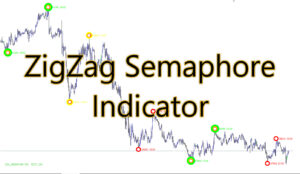 بهترین تنظیمات و استراتژی‌ها برای اندیکاتور ZigZag Semaphore برای  متاتریدر 4 در بازار فارکس