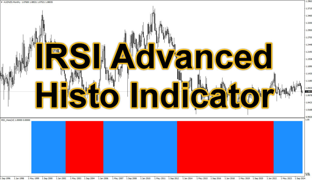 IRSI Advanced Histo