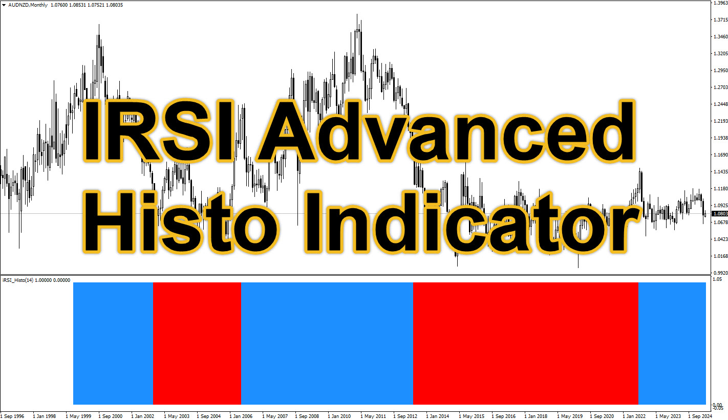 IRSI Advanced Histo