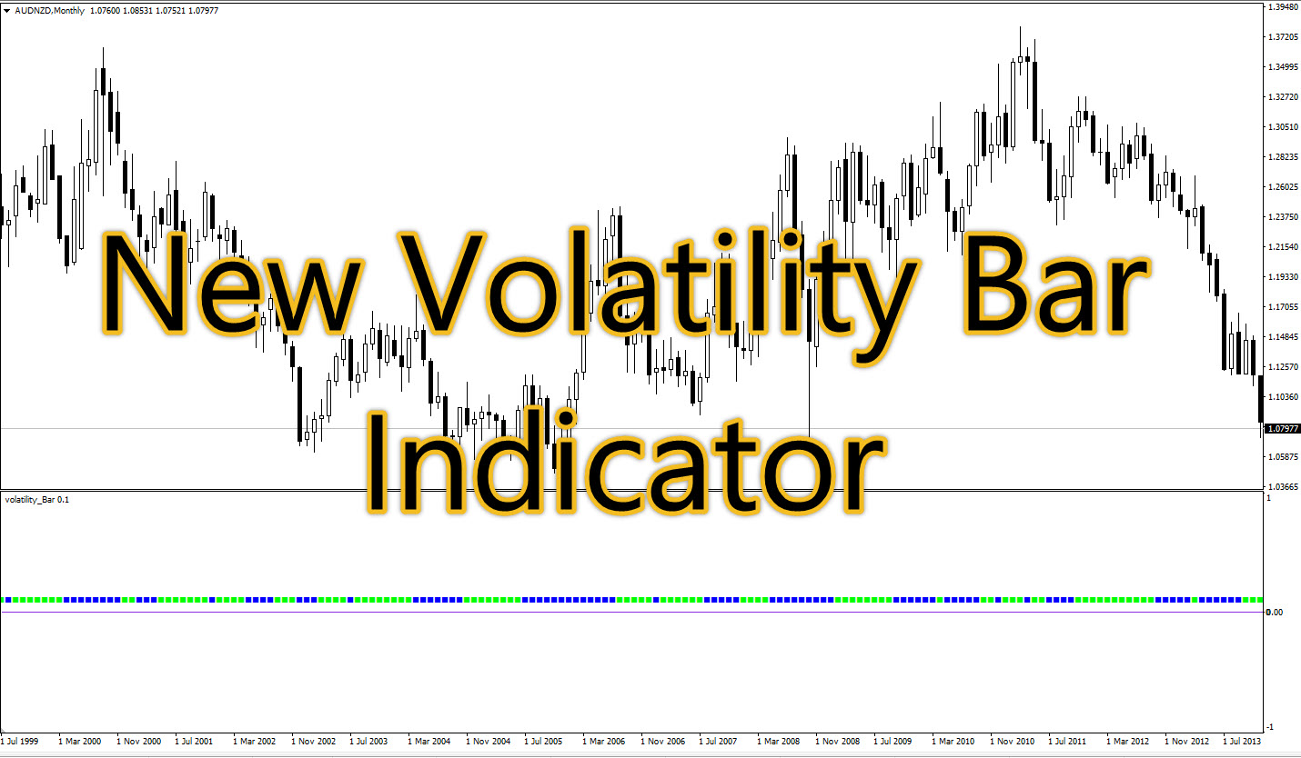 New Volatility Bar MT4 Indicator