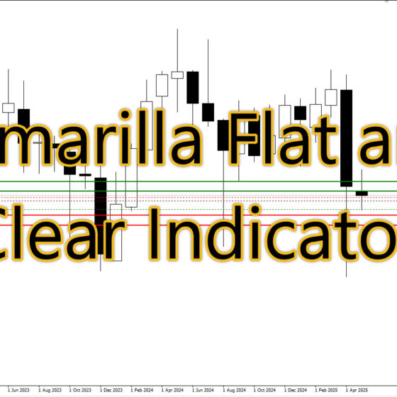 راهنمای ساده استفاده از Camarilla Flat and Clear در معاملات فارکس