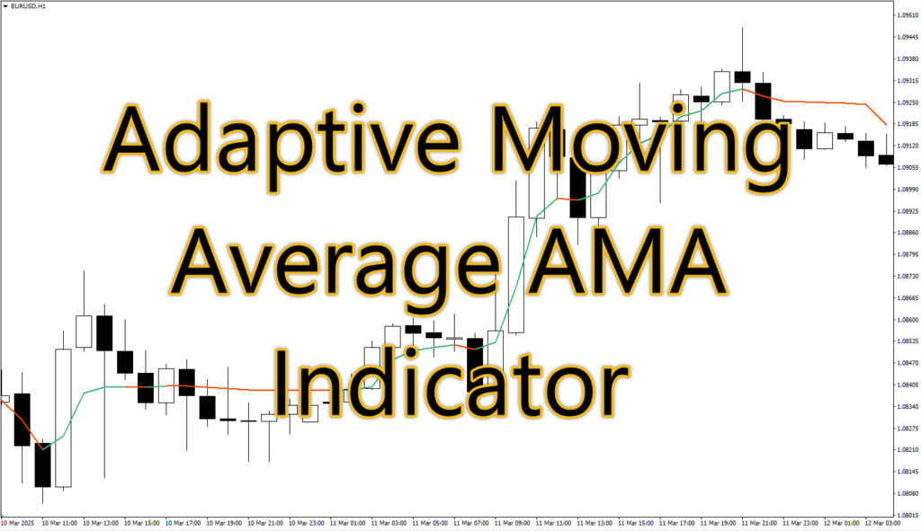 AMA Adaptive Moving Average