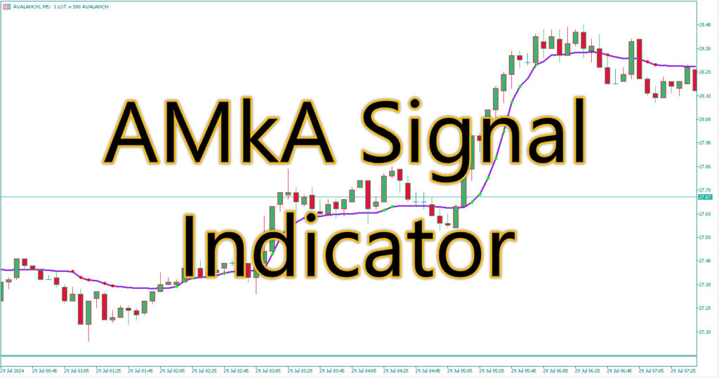 AMkA Signal Indicator