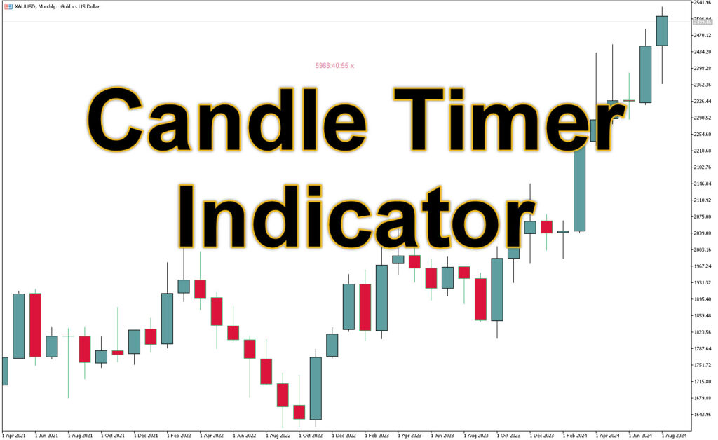 Candle Timer
