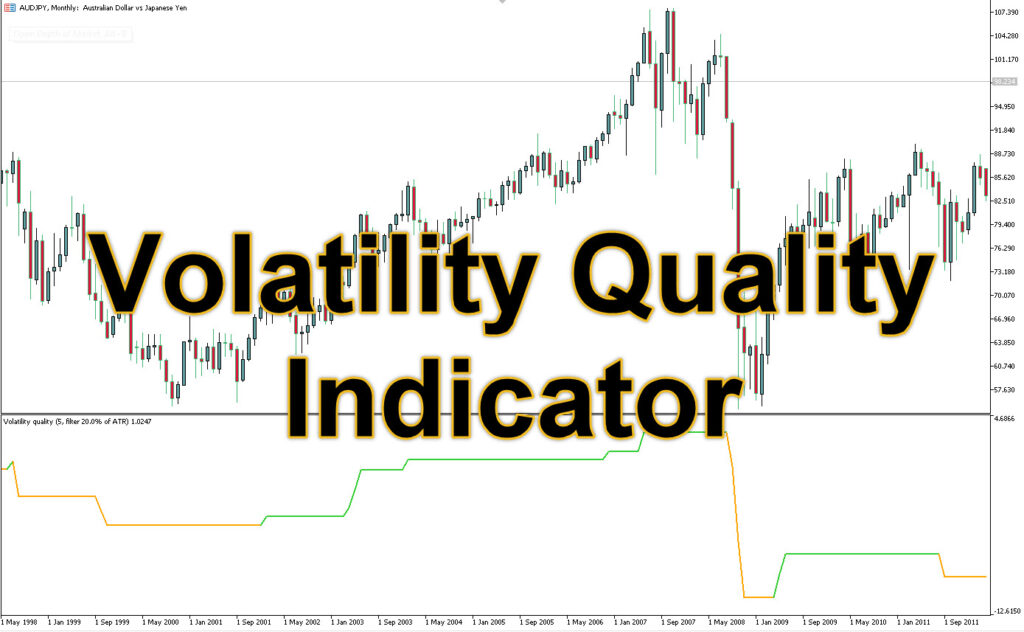 Volatility Quality MT5 Indicator